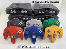 N64 wired controller, N64 game