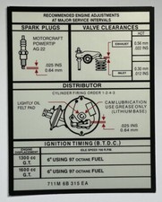 Mk1 Ford Escort 1300GT & 1600GT Technical Info Decal