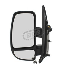 Electric Short Arm Wing Door