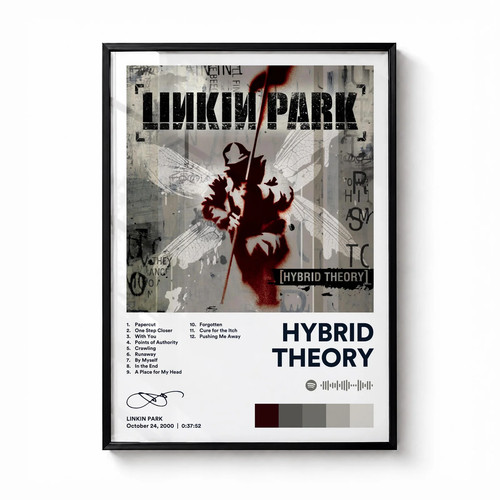 Linkin park hybrid - park, theory