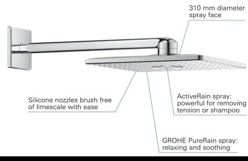 Grohe wall 310 smartactive - grohe,