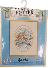 Beatrix Potter Jeremy Fisher