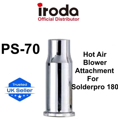 Pro iroda hot air - pro, tip