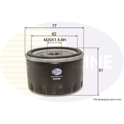 For renault clio - clio, dci