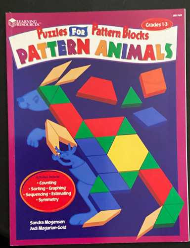 Learning resources pattern - learning,