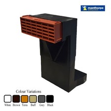 Telescopic Adjustable