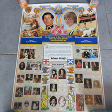 Vintage 1981 National Savings