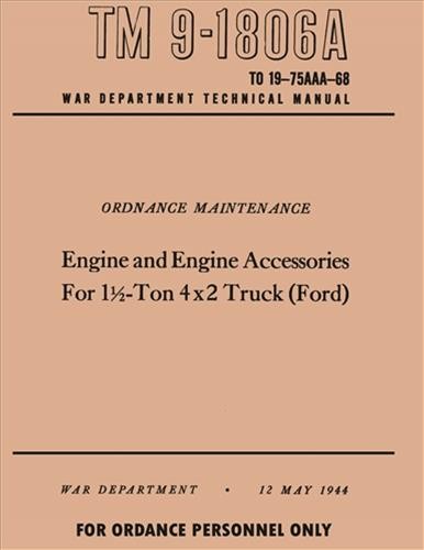 1942 1945 ford 226 - ford, engine