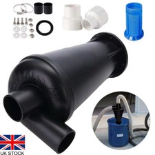 Cyclone Filter Dust Collector