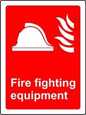  Fire fighting equipment Safety sign