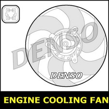 Engine Cooling Fan Fits