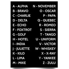 Phonetic Alphabet