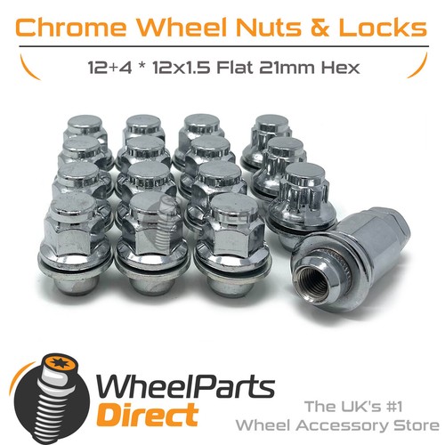 Wheel nuts locks - wheel, &