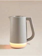 Colour Changing Fast Boil