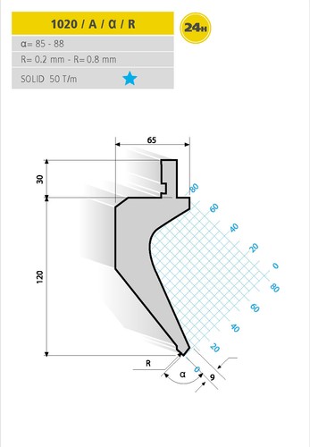 New euram 1020 0 - a/, 88°/