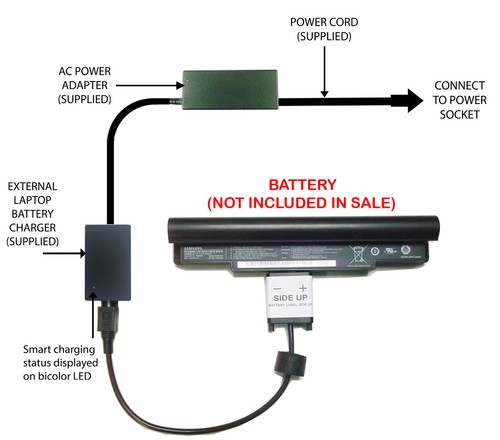 External laptop battery - external,
