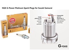 4 Plugs of NGK G-Power Series Spark Plug BKR5ES-For Suzuki Samurai  SJ410/Sj413