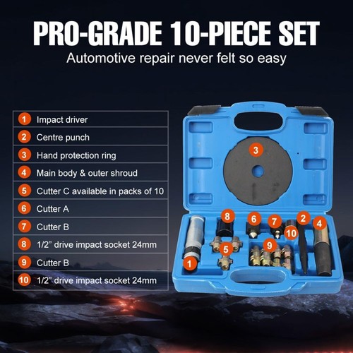 Universal master locking - locking, wheel