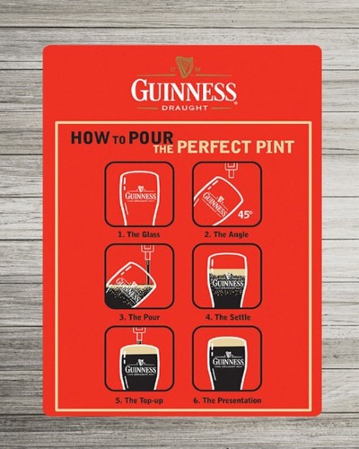 Retro guinness perfect pint - retro,