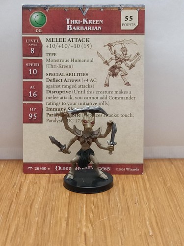 Dungeons and dragons - dungeons,