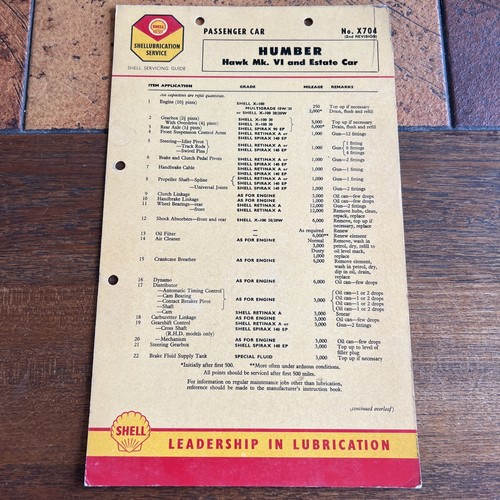Vintage shell lubrication - vintage,