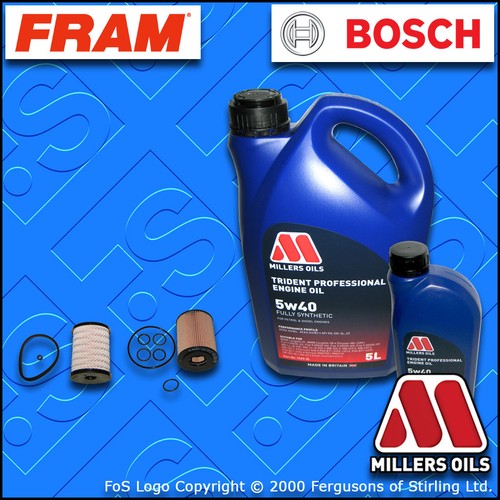 Service kit for opel - service,