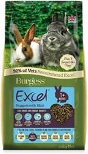 Burgess Rabbit Food Excel