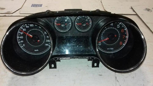 5550019804 794187 dashboard