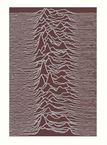 Joy division unknown - division,
