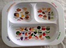 Healthy Learning Plate