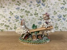 Vtg Germany SITZENDORF Fine