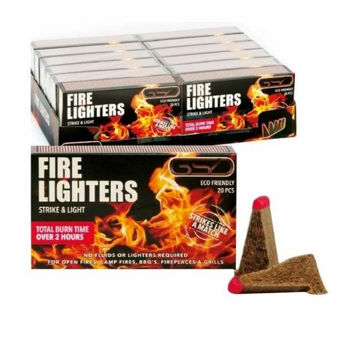Fire lighters strike - lighters,