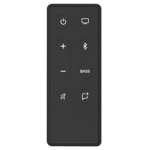 New replacement remote control - replacement,