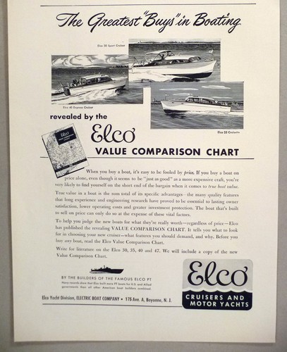 Elco express cruiser 35 - 40,