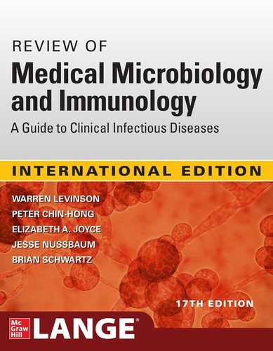 Review medical - review, of