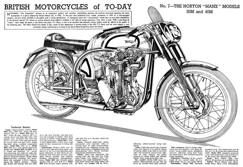 Norton manx 1951 motorcycle - manx,