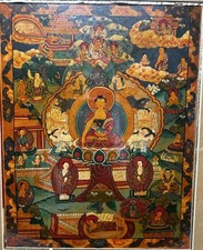 BUDDHA LIFE/WHEEL OF LIFE MANDALA OLD OIL- VARNISHED TIBETAN THANGKA PAINTING