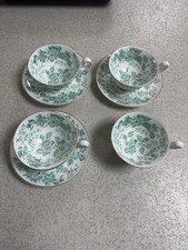 Wedgewood Avon Green Bone