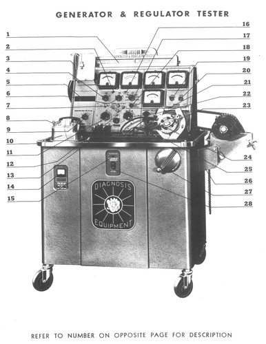 Sun machine grt - sun, grt-30-35