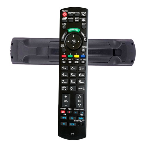 Remote control for panasonic - for,