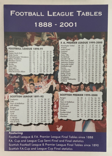 Football league tables - football,