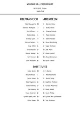 Kilmarnock vs Aberdeen - A4 Teamsheet 29/10/2025 - Scottish Premiership