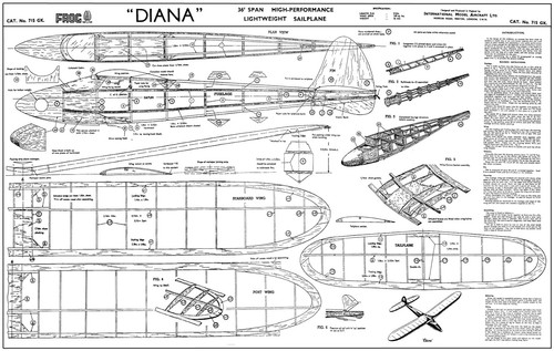 Frog diana plan span - frog,