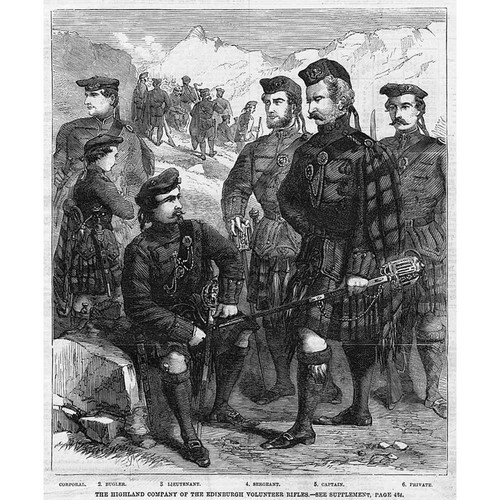 Highland company the - company, of