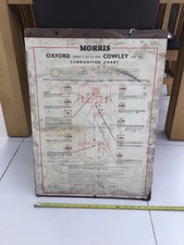 Vintage 1950’s Morris Oxford Series ll & lll and Cowley Lubrication Chart
