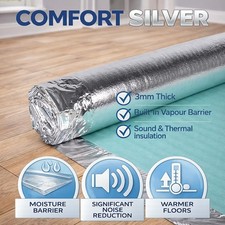 3mm Silver Underlay for
