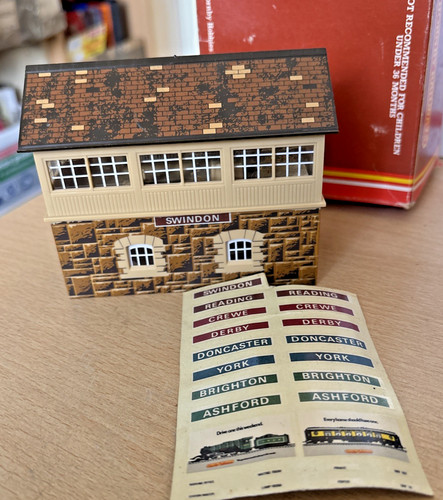 Signal box quick fit series - box,