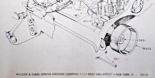 Threading diagram for - for, willcox
