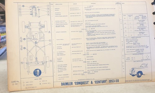 1946 1958 daimler - 1946,