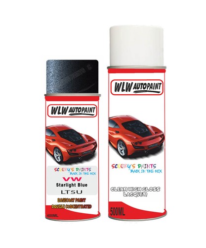 Paint spray for - paint,